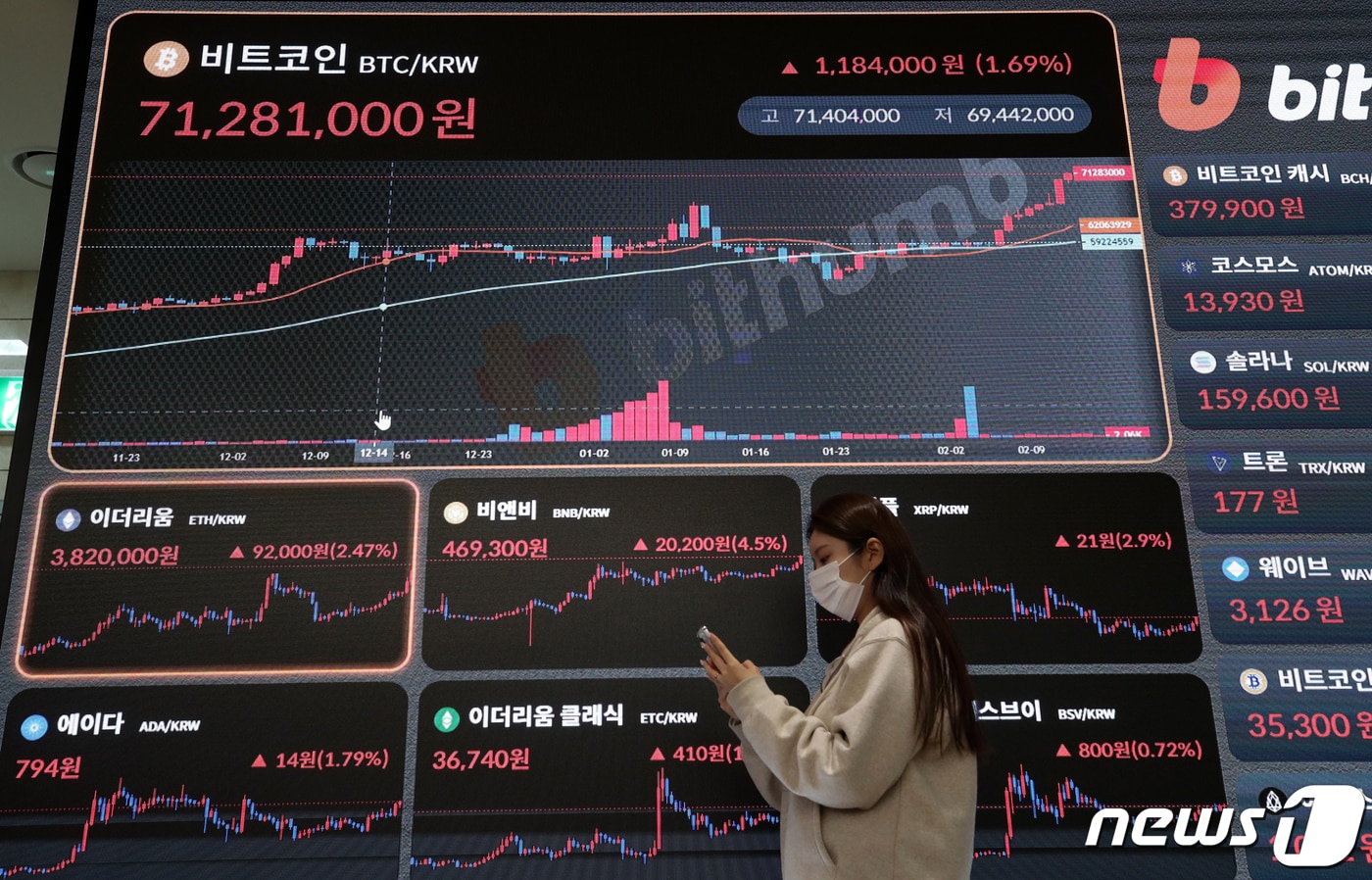 코인 투자, 초보도 성공할 수 있다! 하은 코